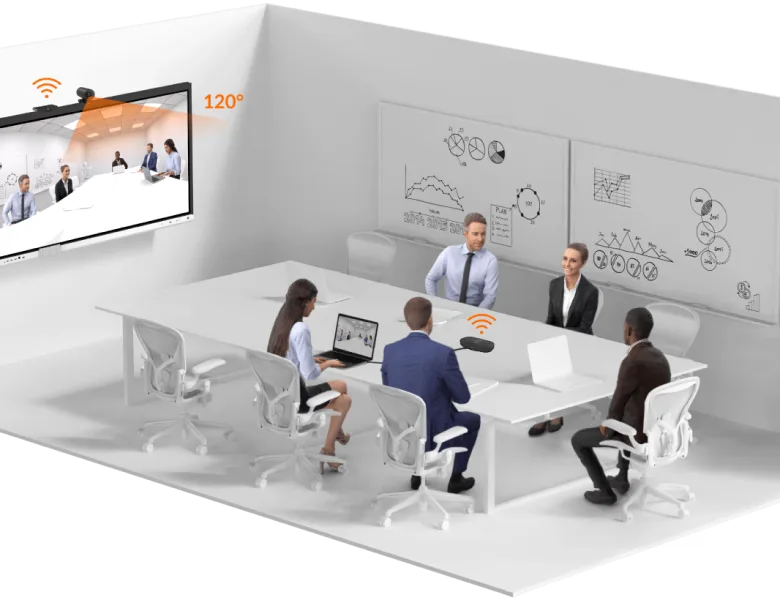 Innex Connect: Wireless Conferencing Solution - Image 3